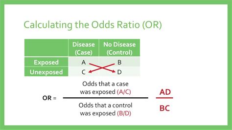 how to work out odds ratio|10.12: Odds and Odds Ratios .